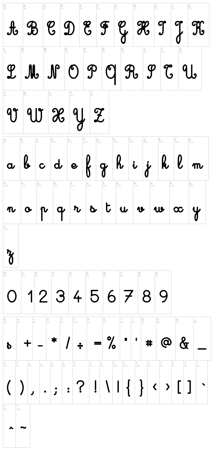 Cursive font map